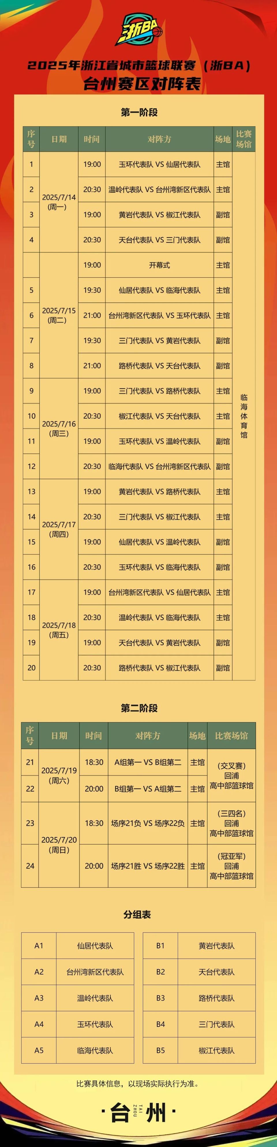 赛后浙江队强势反弹——英超节点到来，目标明确，临场指挥获称赞的简单介绍